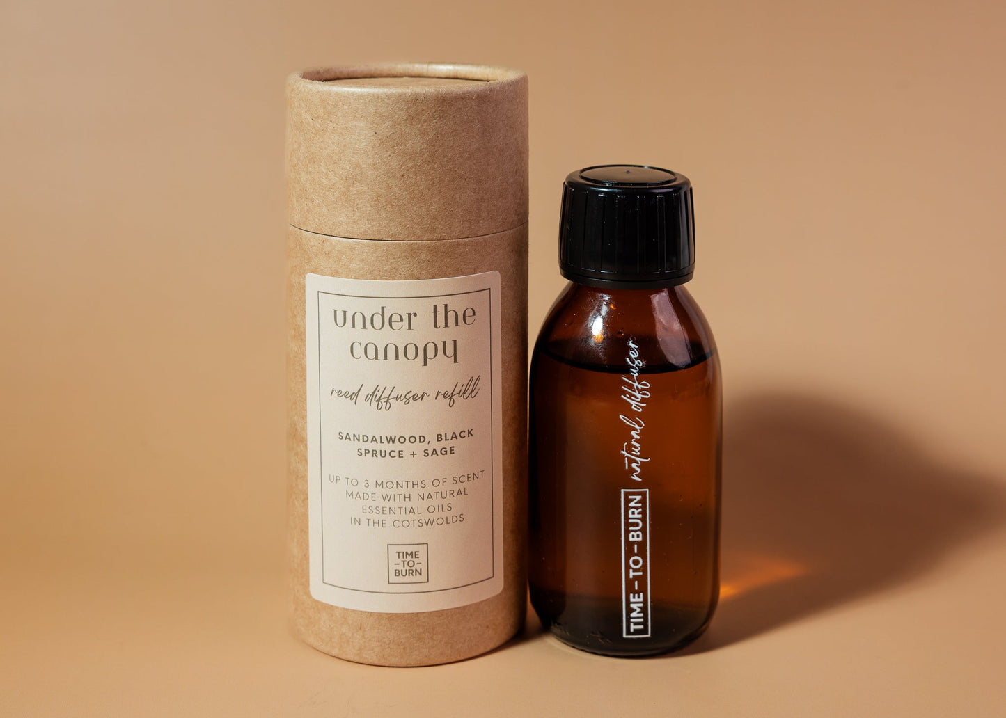 Refill: Under the Canopy Diffuser - Diffuser