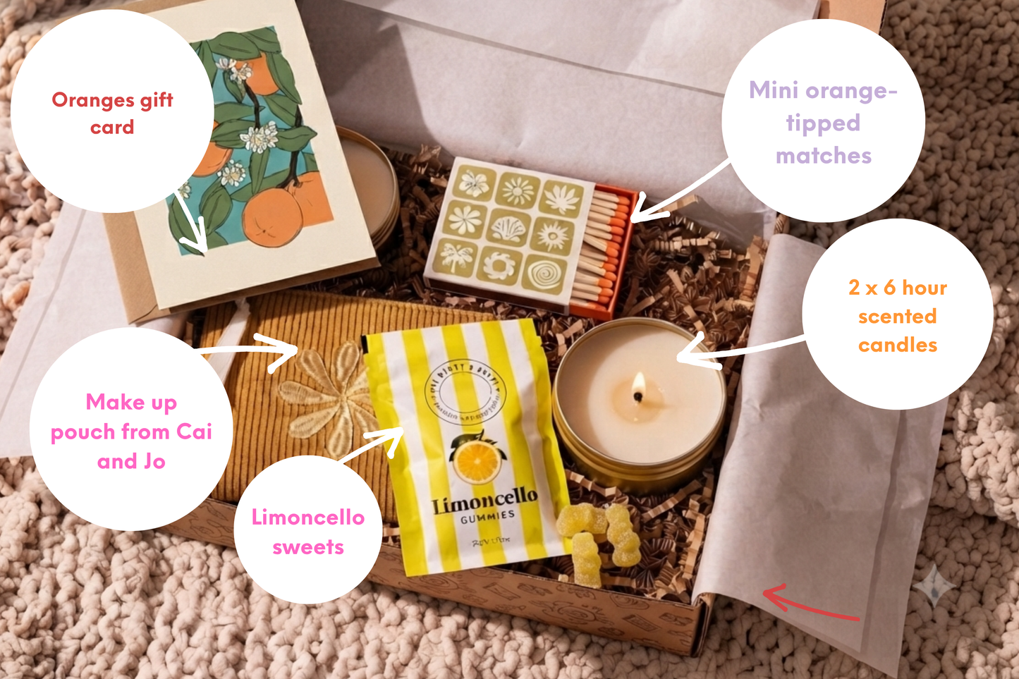 The Little Box of Sunshine: A Handmade Gift Box