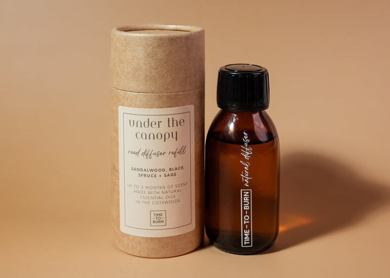 Refill: Under the Canopy Diffuser - Diffuser